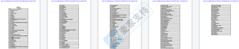 【附名单】183个账户惨遭冻结，Keith再创辉煌战绩，跨境卖家风声鹤唳！