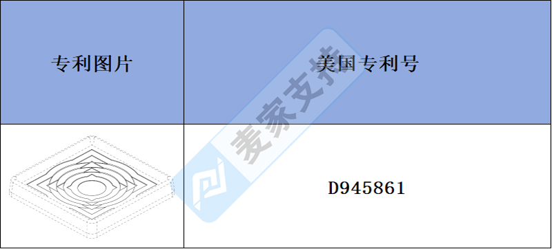 跨境侵权预警——家具杯垫，家居的守护者，侵权风险一览！