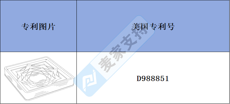 跨境侵权预警——家具杯垫，家居的守护者，侵权风险一览！