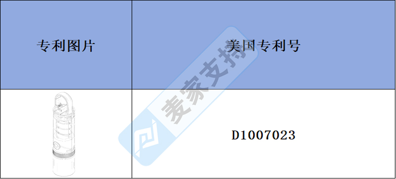 跨境侵权预警——户外强光手电筒，户外探险与日常应急的明亮守护者，已下专利！