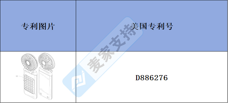 跨境侵权预警——新款游戏小风扇，集清凉微风与移动电源于一体的便携式神器，侵权风险如何？