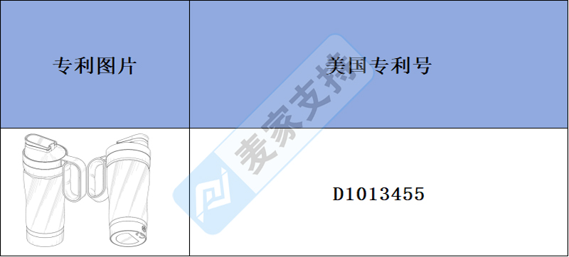 跨境侵权预警——电动搅拌杯，日常营养补充及户外活动的必备良伴，小心上架！