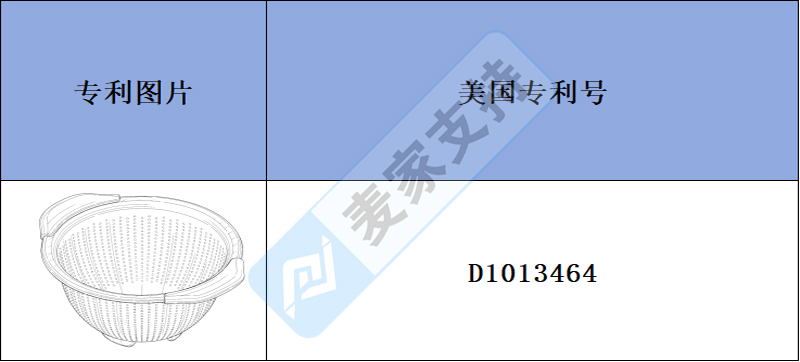 跨境侵权预警——不锈钢滤锅，厨房中的全能助手。新下专利，注意风险！ 