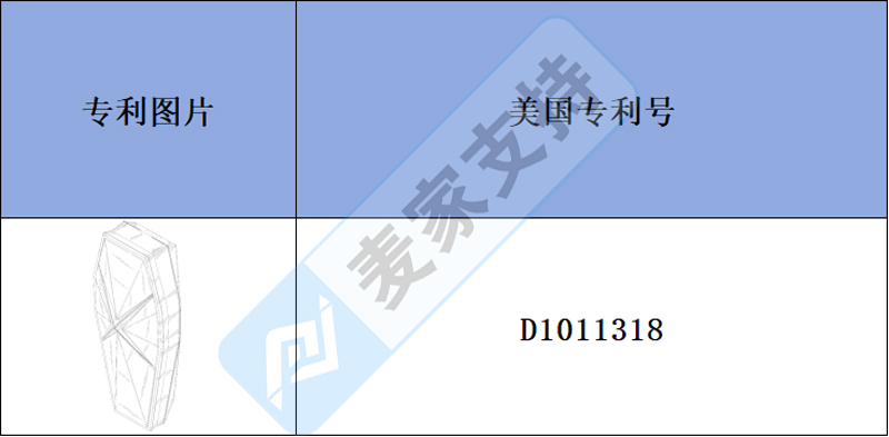 跨境侵权预警——新品头盔蓝牙耳机，骑行中的音乐革命，同样有侵权风险！