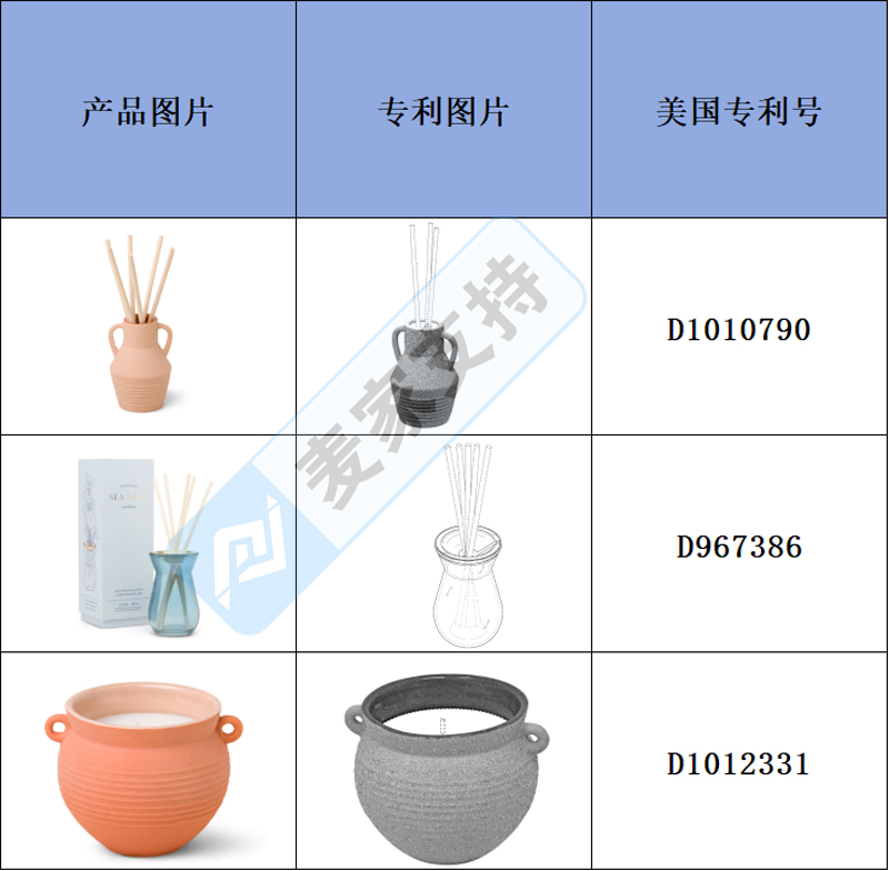 跨境电商侵权——创意陶瓷靴子火柴罐，当心侵权！
