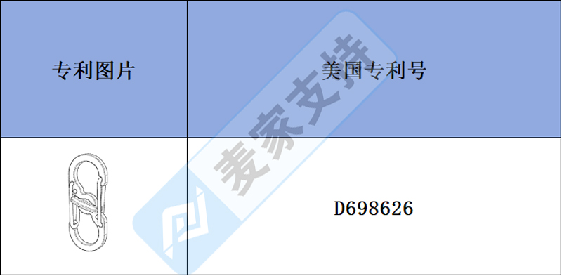 跨境侵权预警——狗爪钥匙扣，时尚与实用的完美结合，爱犬人士的最佳选择，也需注意风险！