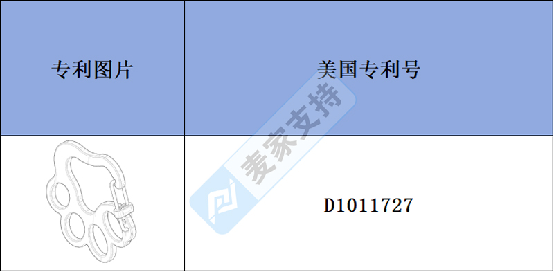 跨境侵权预警——狗爪钥匙扣，时尚与实用的完美结合，爱犬人士的最佳选择，也需注意风险！