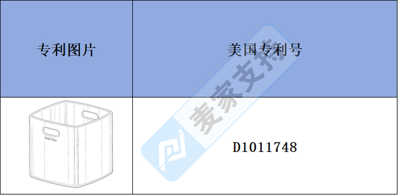 跨境侵权预警——环保储物箱，引领可持续生活新风尚，注意已下专利！