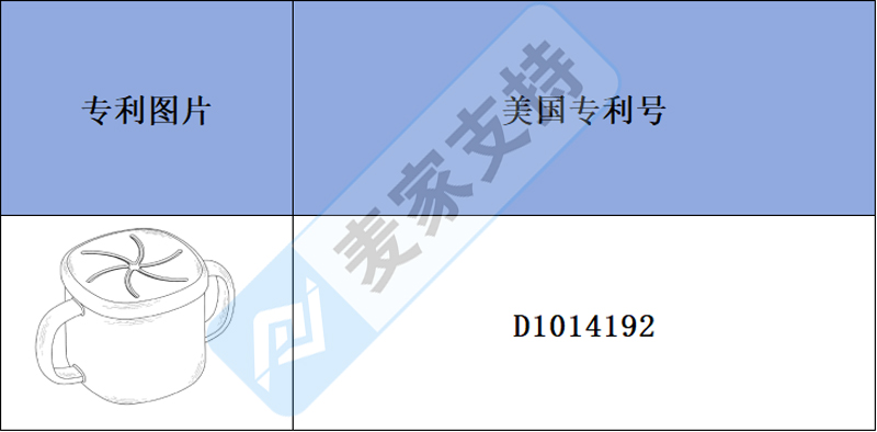 跨境侵权预警——幼儿硅胶学饮杯，宝宝喝水启蒙的好帮手，侵权风险如何？