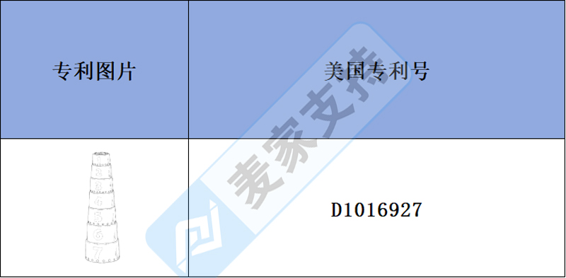 跨境侵权预警——叠杯玩具，儿童成长的好伙伴，也会侵权吗？