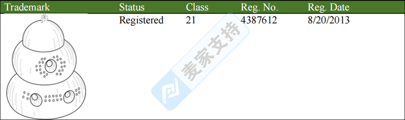 PIC公司打响维权战！葫芦形捕虫器跨境维权风暴席卷，涉案卖家速应对，资金账户安全不容有失！