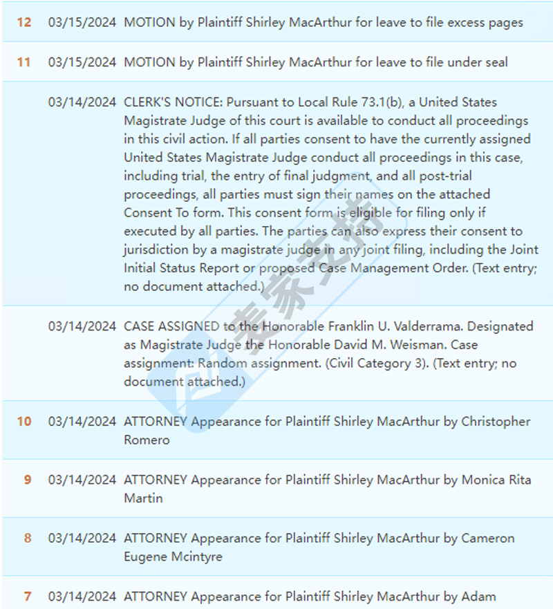 Keith再掀版权风暴！Shirley MacArthur萌趣牛马引爆版权热潮，跨境卖家必看