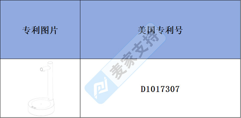 跨境侵权预警——智能桌面抽水器，专利已下！侵权还远吗？