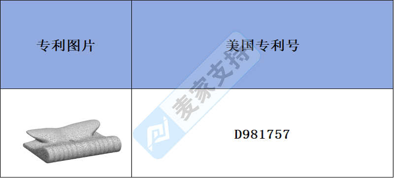 跨境侵权预警——颈椎蝶形枕，追求舒适与健康睡眠的理想之选，也会侵权吗？