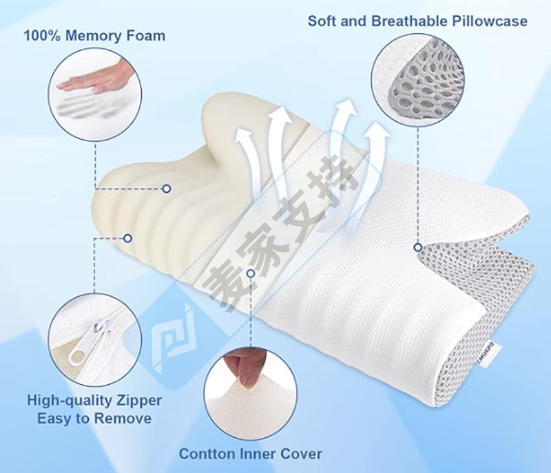 跨境侵权预警——颈椎蝶形枕，追求舒适与健康睡眠的理想之选，也会侵权吗？