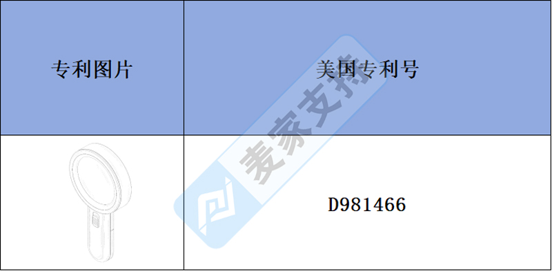 跨境侵权预警——普普通通的放大镜，竟然也侵权！