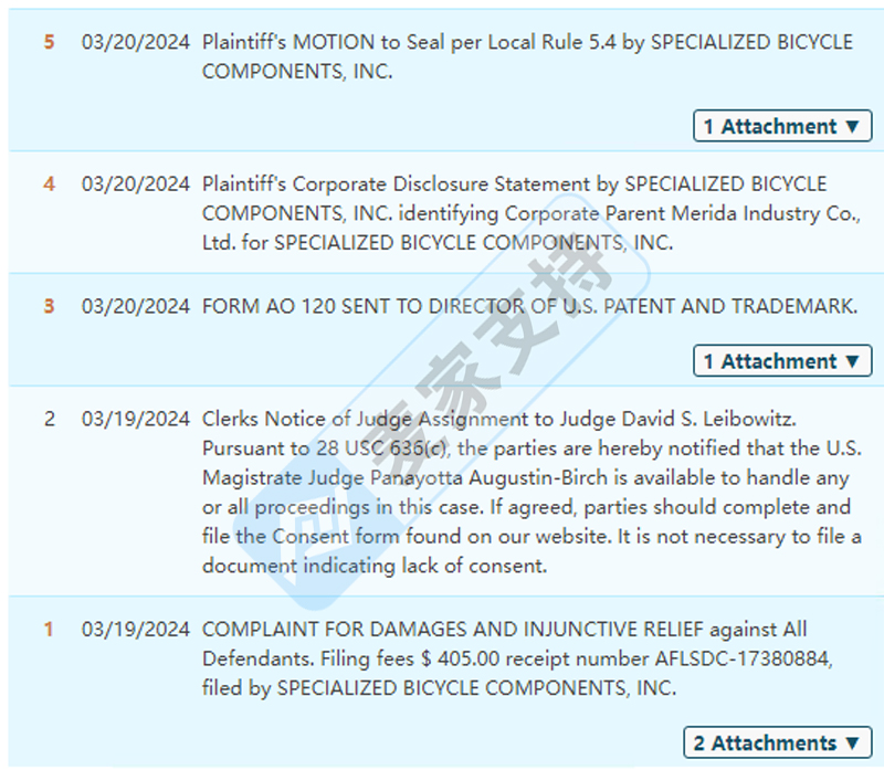 SMG代理Specialized品牌商标维权，跨境卖家速查，避免资金损失！