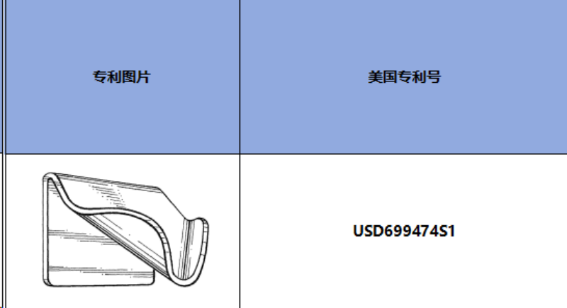 跨境侵权预警——dip already 沥水肥皂盒，美国外观专利侵权！