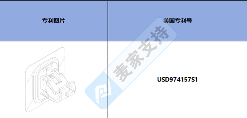 跨境侵权预警—— Curtain Rod Brackets窗帘杆支架，美国外观专利侵权！