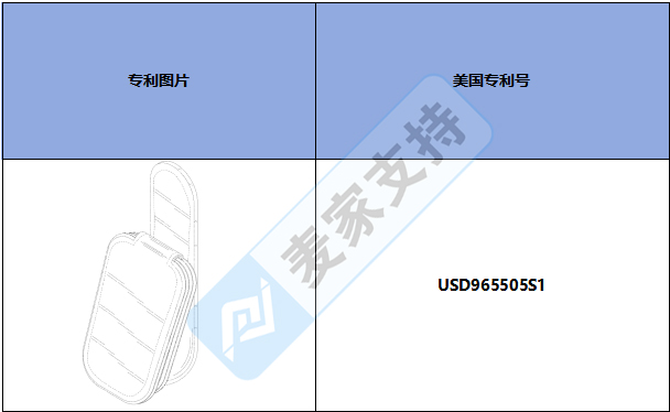 跨境侵权预警——Car Visor Sunglass Holder汽车遮阳板太阳镜架，美国外观专利侵权！