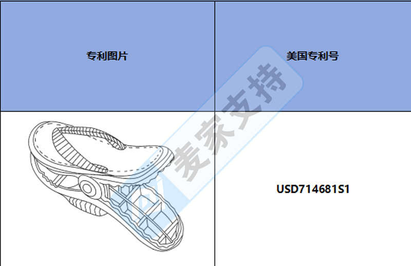 跨境侵权预警——人字拖沙滩毛巾夹，美国外观专利侵权！