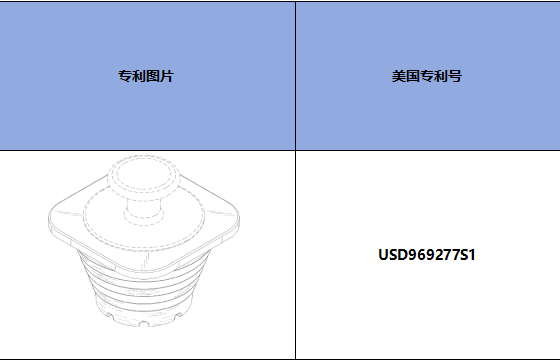 跨境侵权预警——浴缸排水塞，美国外观专利侵权！