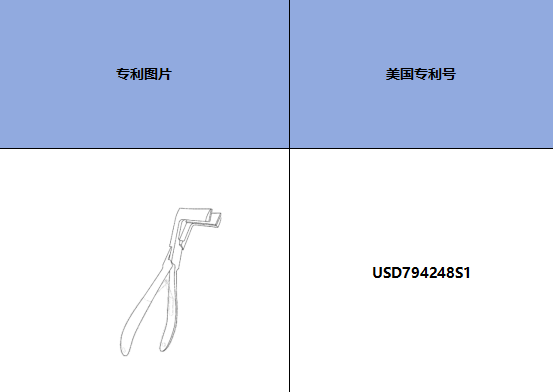 跨境侵权预警—— Pro Tape-In Press接发胶带钳，美国外观专利侵权！