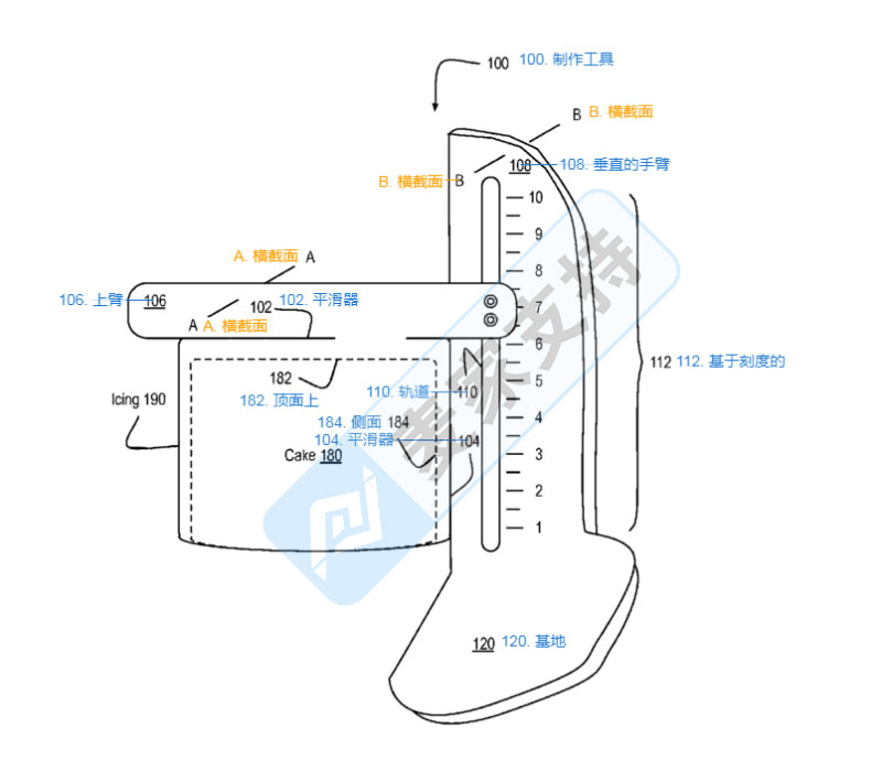 跨境侵权预警—— ProFroster革命性的蛋糕刮刀，美国发明专利侵权！