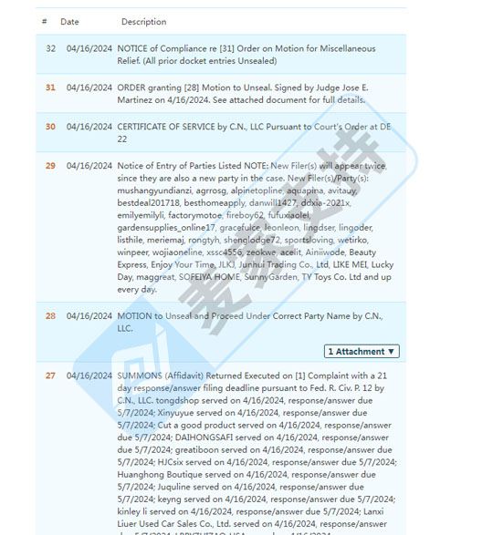 复古技术并与现代3D打印相结合的CLOCK9NINE钟表进行维权，由SRIPLAW,P.A.律所代理，目前已经冻结，附有被告名单