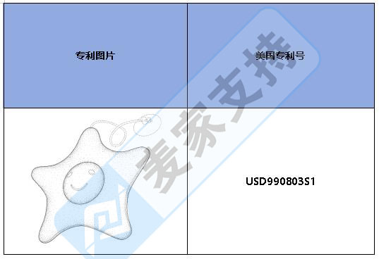 跨境侵权预警——海星热水浴缸浮渣海绵，美国外观专利侵权！