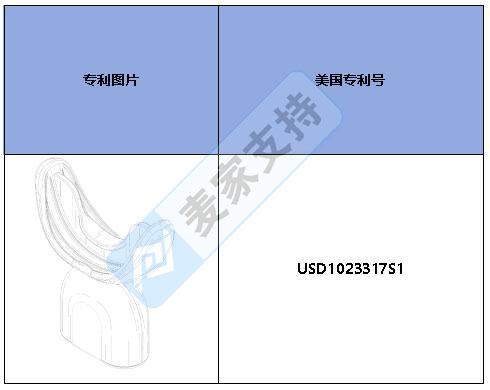 跨境侵权预警——独特的U型牙齿美白设备，美国外观专利侵权！