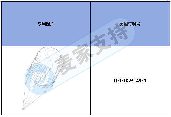 跨境侵权预警——多人售卖的永久铅笔可更换笔芯，已下证美国外观专利！