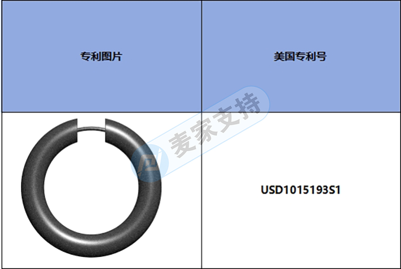 跨境侵权预警——不起眼的不锈钢耳环，美国外观专利侵权新下证！