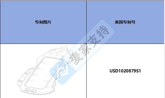 跨境侵权预警——爆款恐龙儿童绘图板，已存在美国外观专利！