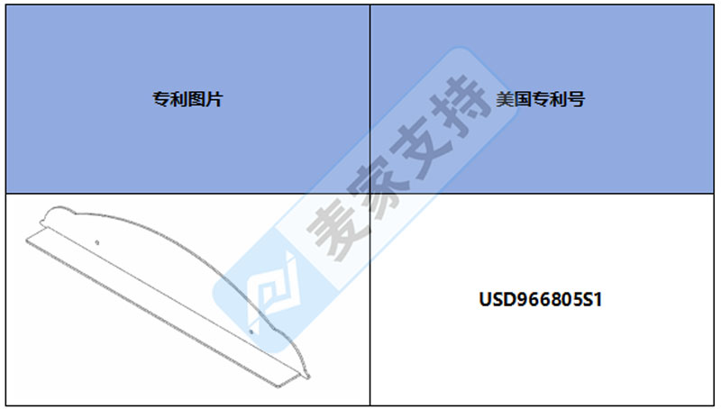跨境侵权预警——注意这个配件！Heat Deflector导热板也侵权！