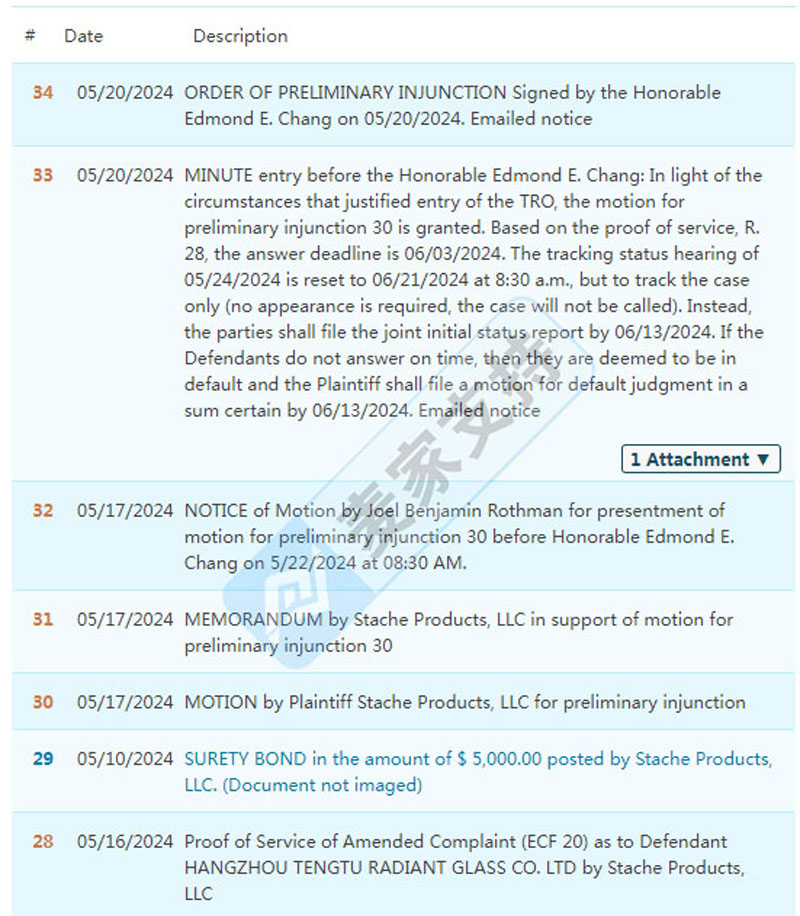 烟草雾化器品牌STACHE发起商标专利维权，已签署PI禁令！