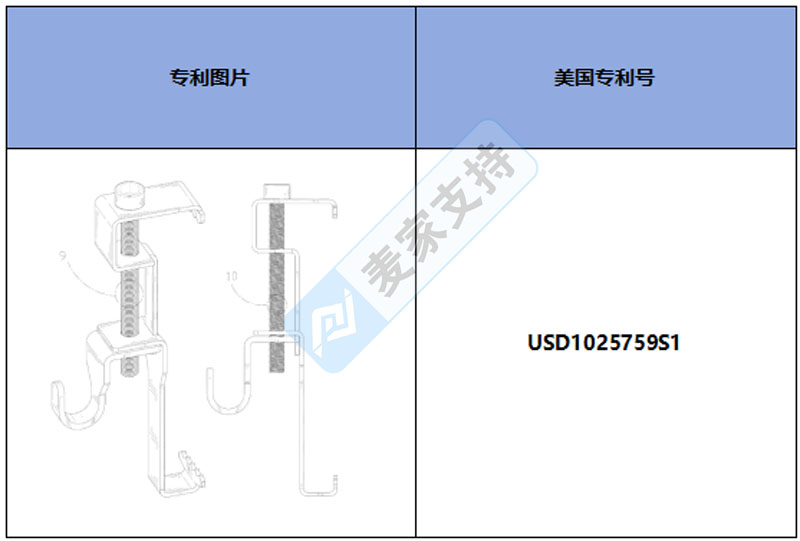 跨境侵权预警——砖夹也有专利，小心有美国站点侵权！