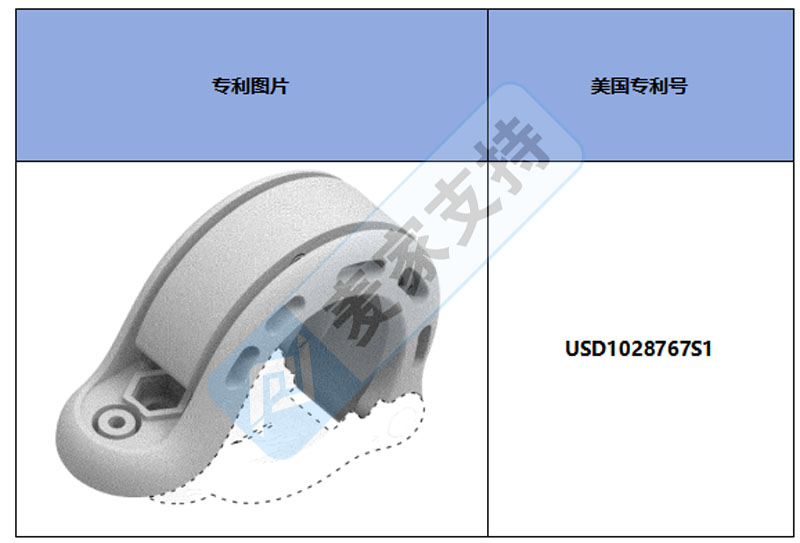 跨境侵权预警——隐藏式自行车铃，美国站点侵权！