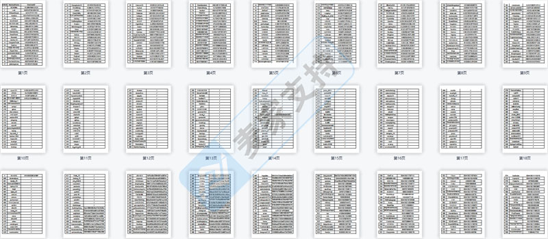 夸张！831家店铺集体被起诉！24-cv-03961，Keener & Associates代理Lovitedo,LLC发起专利维权（内附被告名单）
