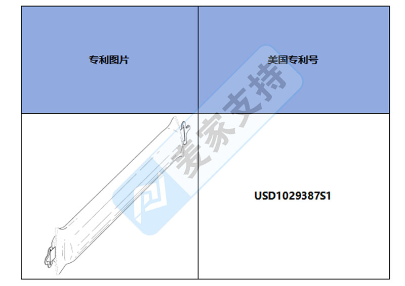 跨境侵权预警——注意这款无热卷发器，美国站点侵权！