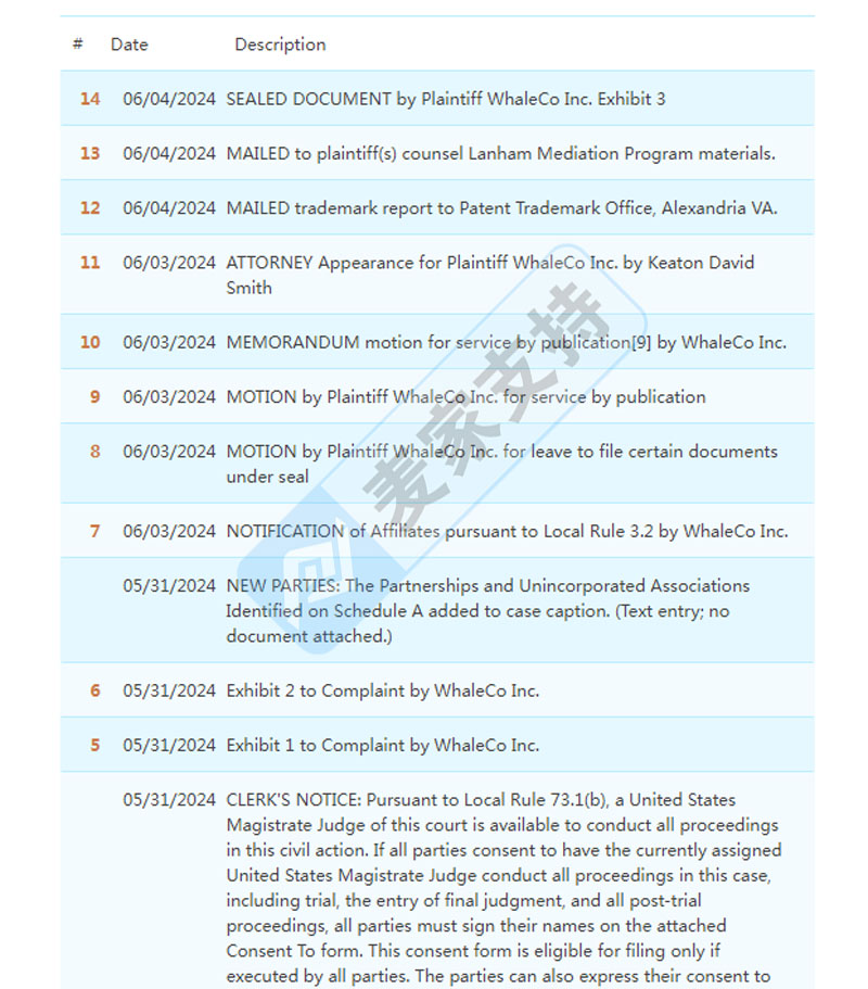 WhaleCo Inc.跨境维权：打击擅自使用Temu相关商标行为！