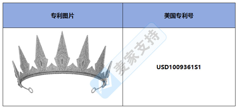 跨境侵权预警——万圣节哥特式皇冠，小心侵权！