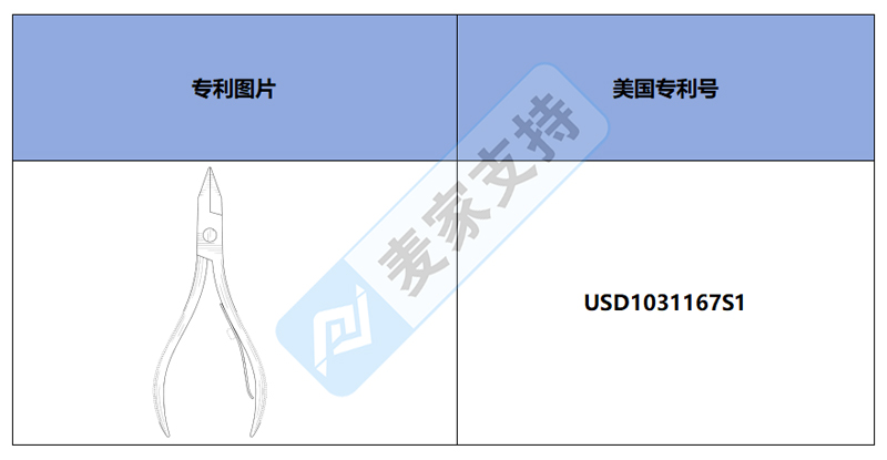 跨境侵权预警——普通的角质层修剪器，也有美国外观专利！