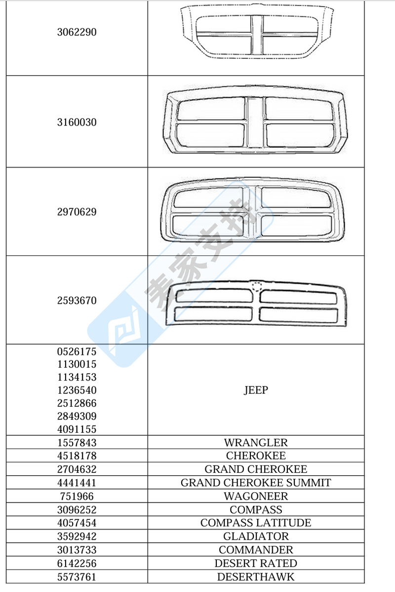 4-cv-05077，GBC代理著名汽车品牌CHRYSLER