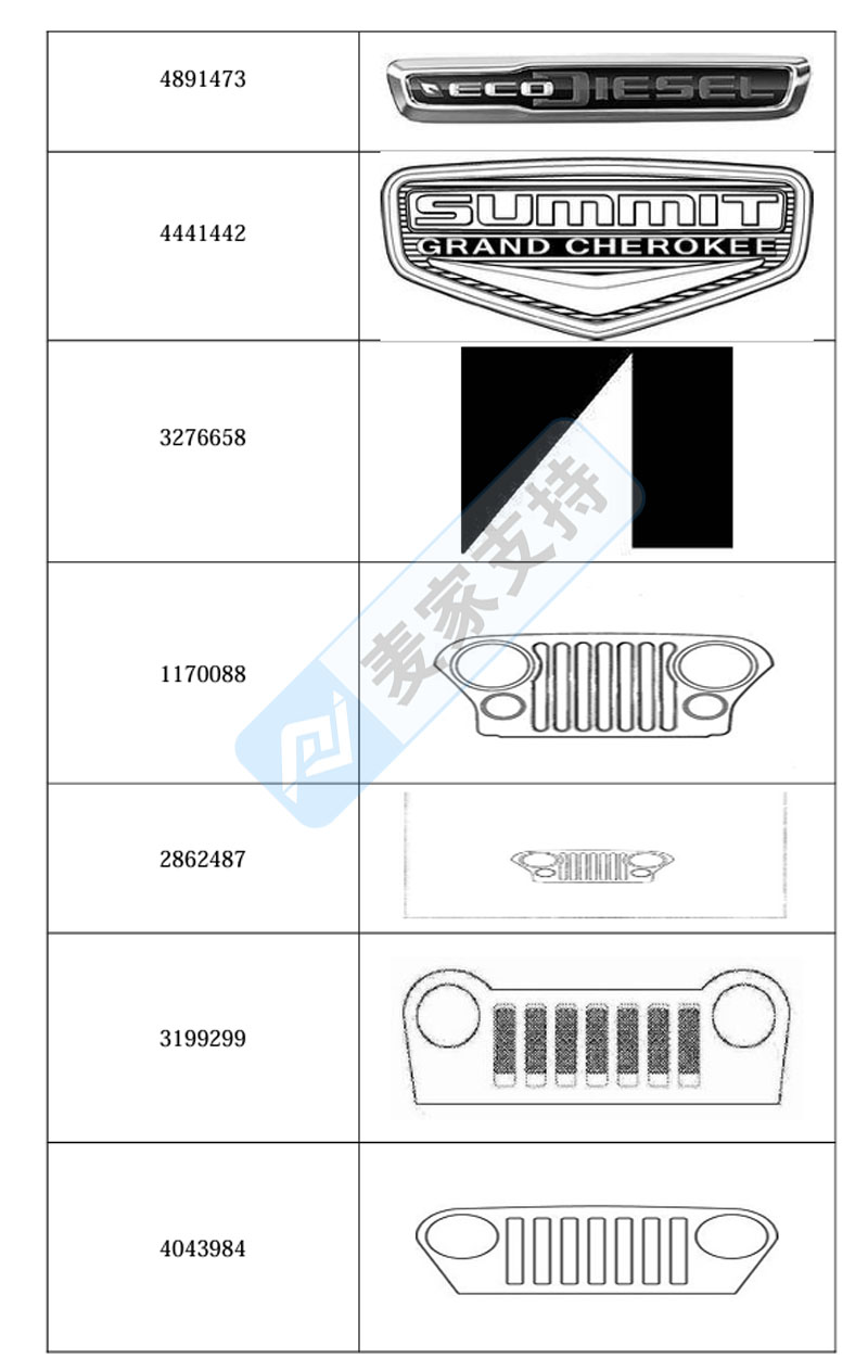 4-cv-05077，GBC代理著名汽车品牌CHRYSLER