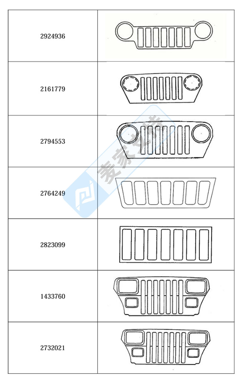 4-cv-05077，GBC代理著名汽车品牌CHRYSLER