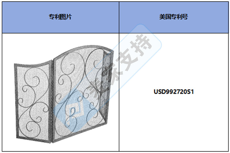 跨境侵权预警——铁艺壁炉屏风，已经被注册了美国外观专利！
