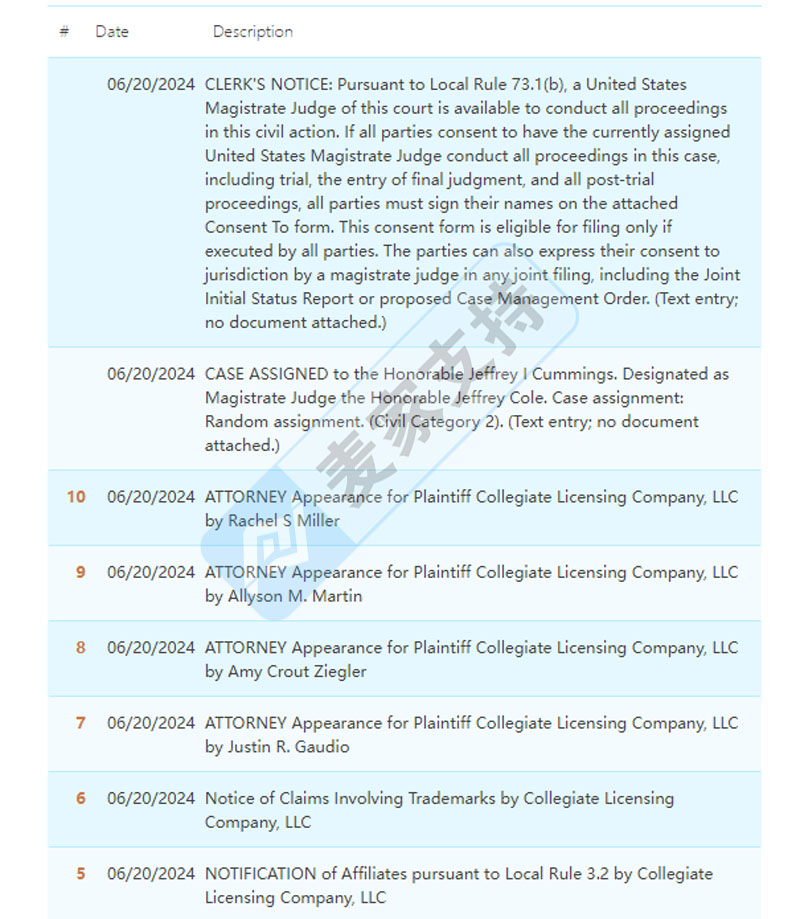 4-cv-05136、24-cv-05139、24-cv-05146,GBC代理Collegiate