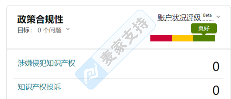 收到TRO临时禁令，如果不存在侵权的事实，是否还能通过平台申诉尝试解禁？