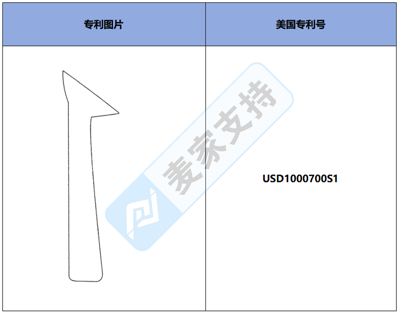 跨境侵权预警——月销2K！这款眼线模板小心美国专利侵权！